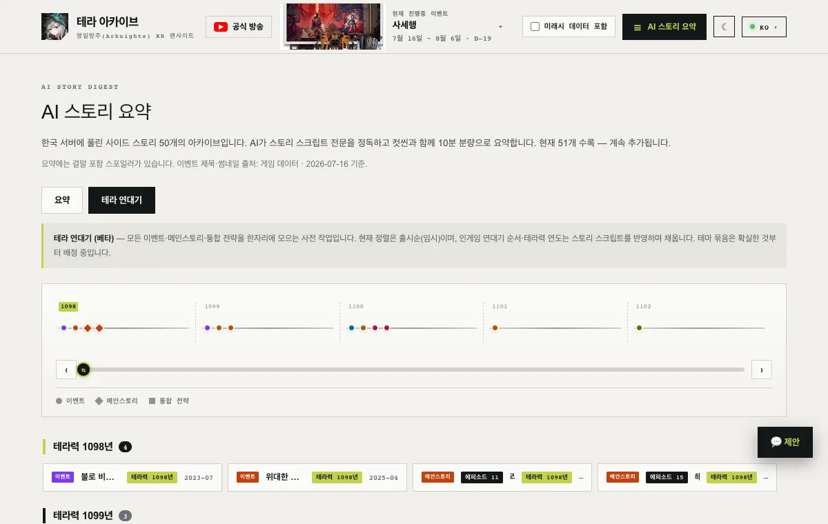 테라 연대기 — 이벤트·메인스토리·통합 전략을 테라력 연표로