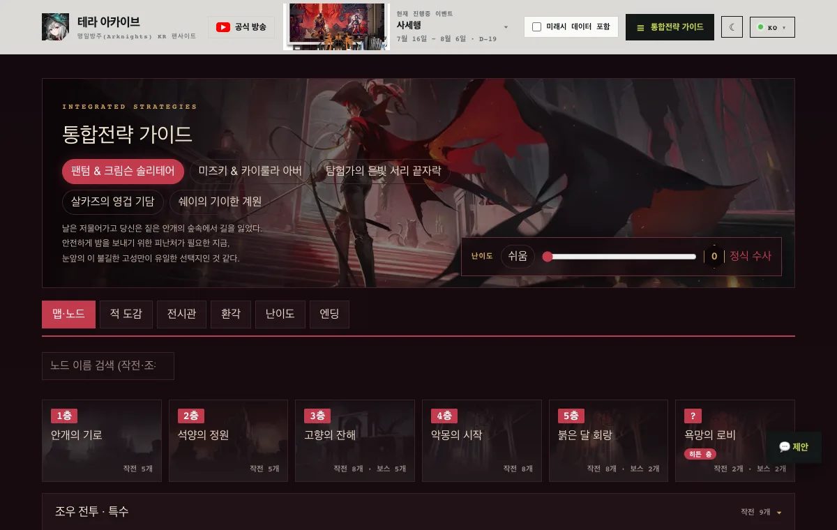 통합전략 가이드